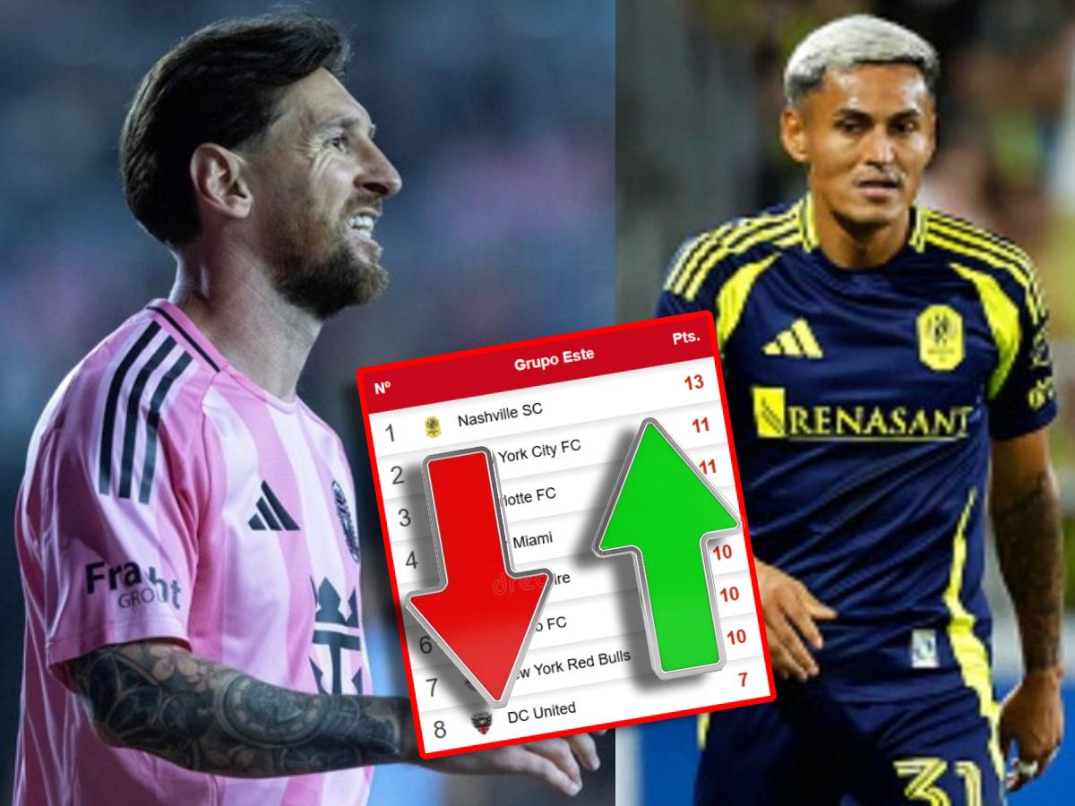 Inter Miami y Messi sufren; Nashville de Andy Najar y Acosta celebra: así van las tablas de posiciones de la MLS