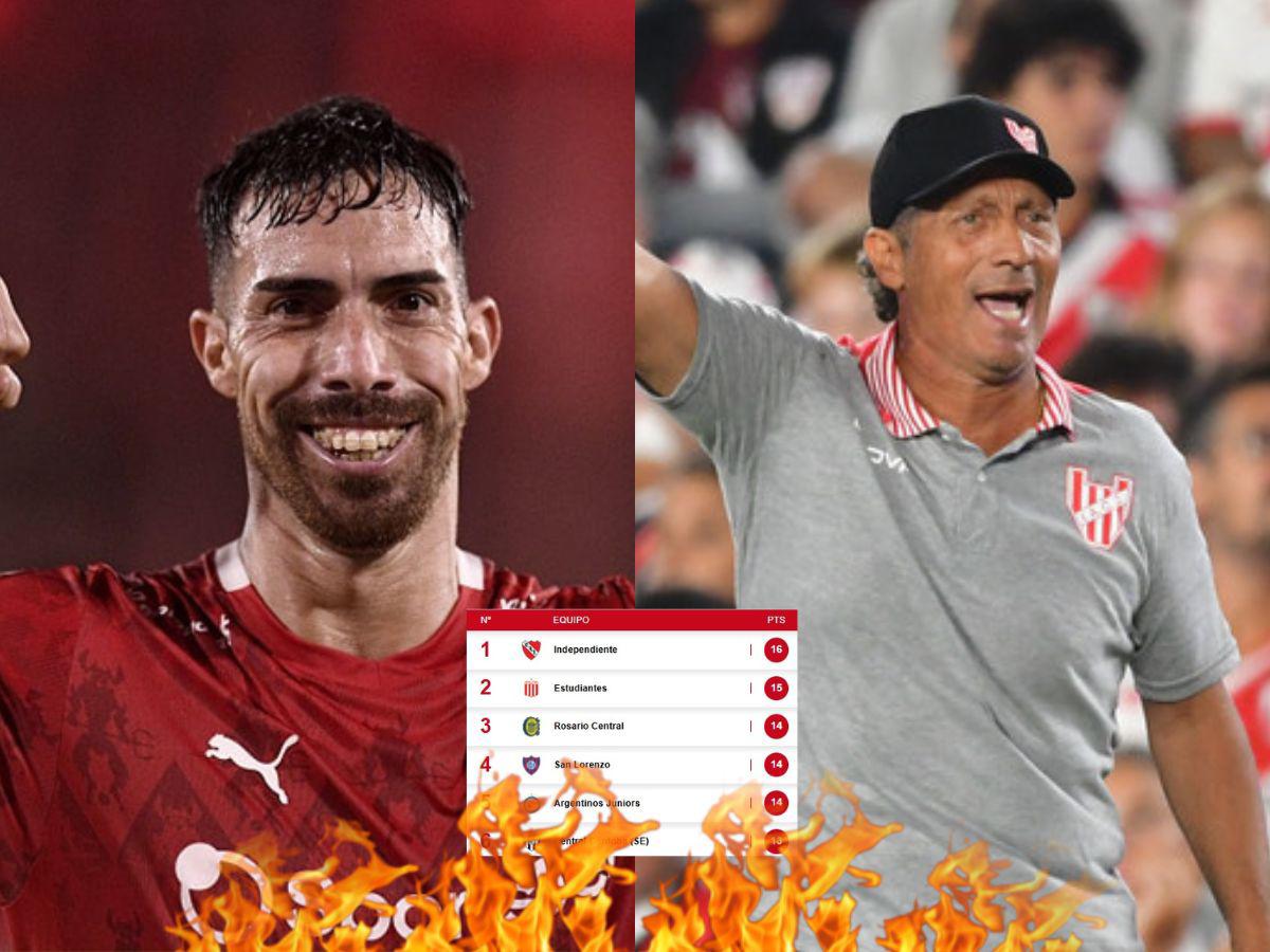 ¡En crisis! El Instituto de Troglio sufre dolorosa derrota ante Independiente: Así quedó la tabla de posiciones de Argentina
