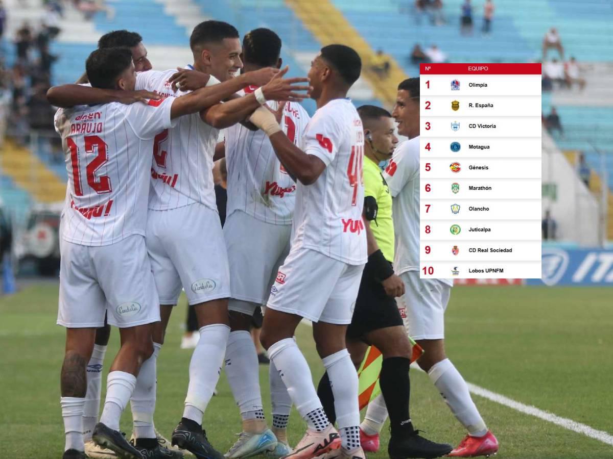 Tabla de posiciones Honduras: Olimpia vuelve a ser líder solitario, Real España saca ventaja, Motagua cayó y Génesis le metió presión