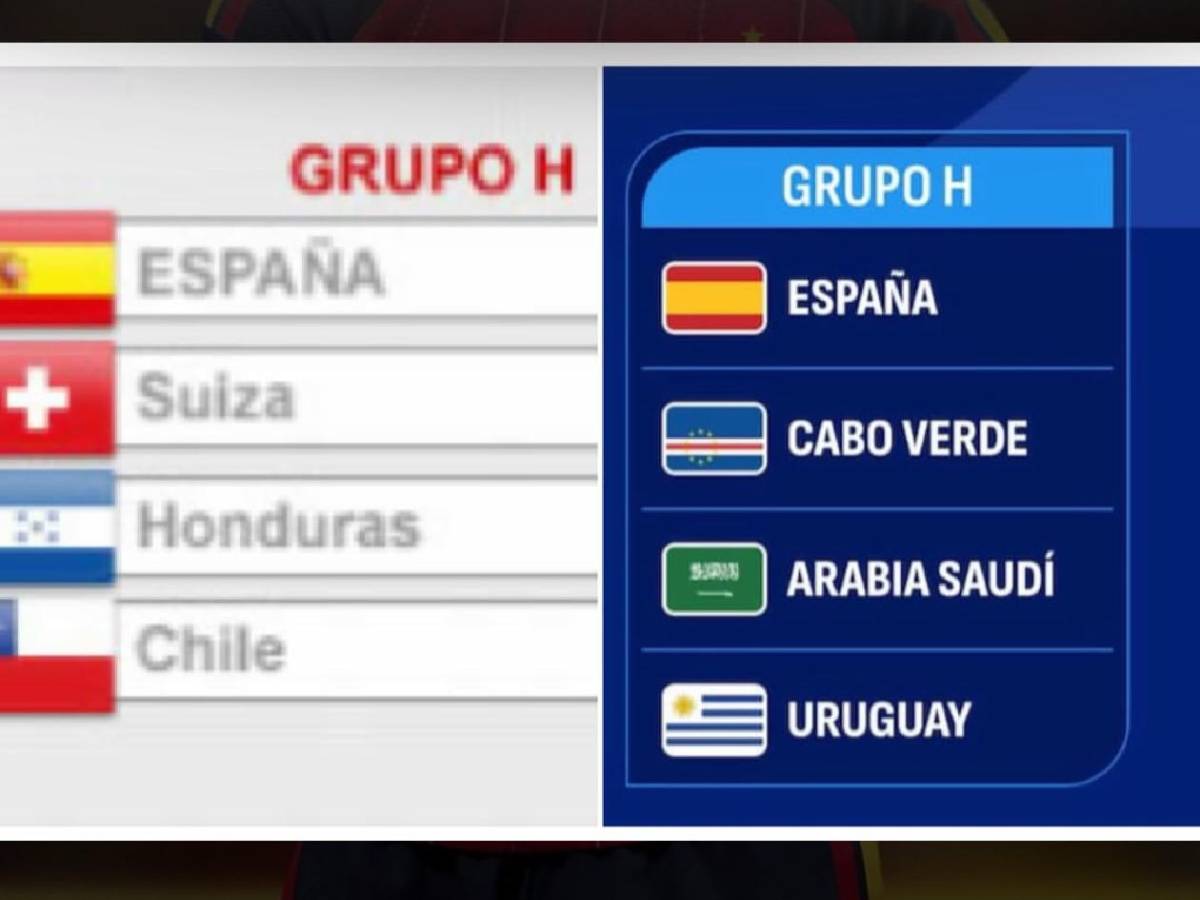 Las 11 coincidencias que hacen temblar a Argentina: España sería campeona del mundo