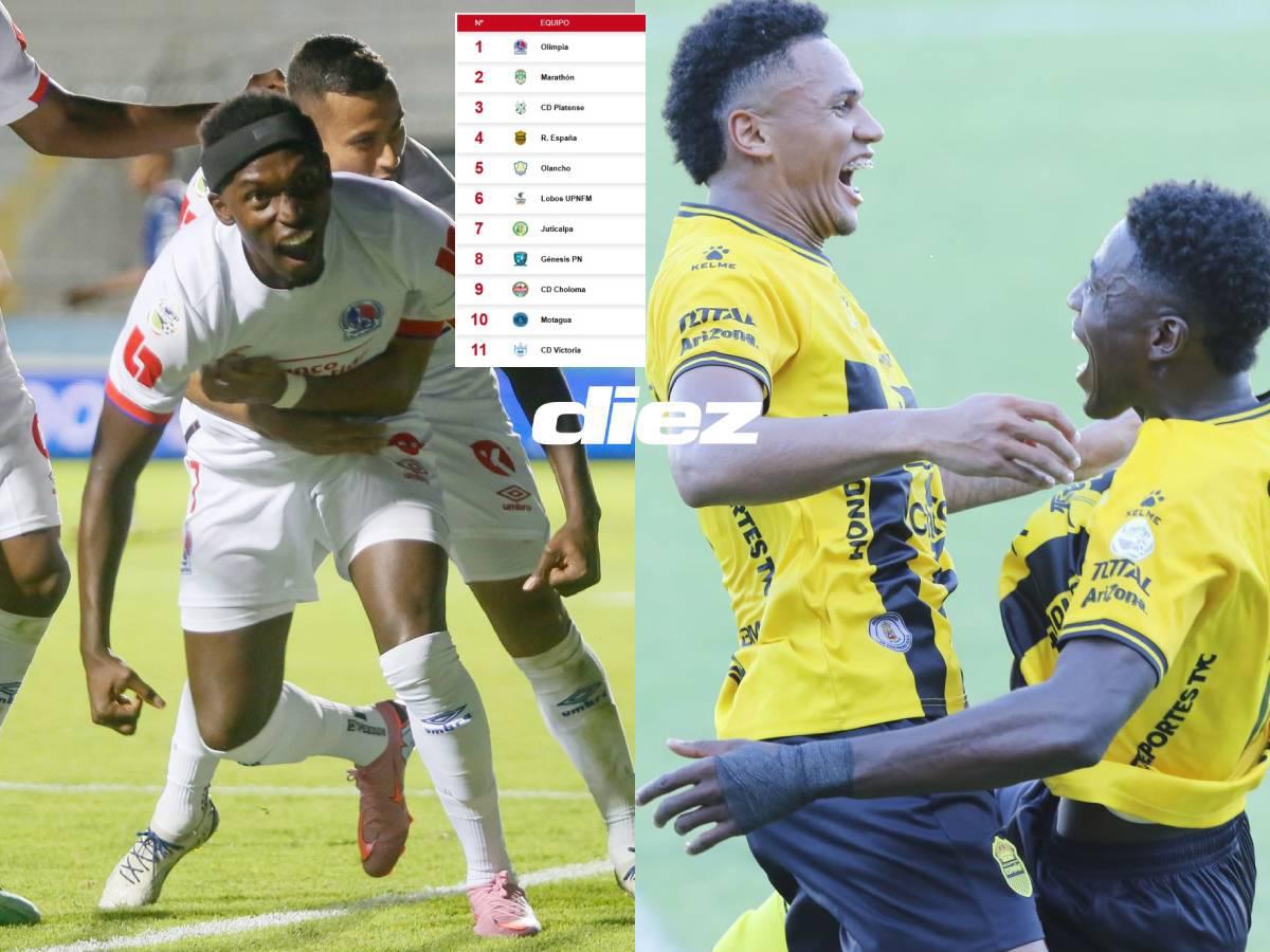Tabla de posiciones en Honduras: Olimpia es líder solitario y Real España recupera la memoria al derribar a Marathón