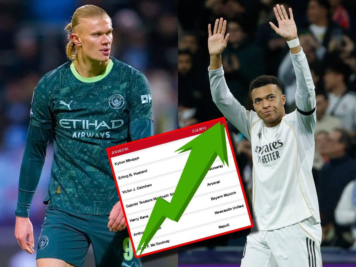 Mbappé no tiene rival en Europa y Haaland lo mira desde lejos: así quedó la tabla de goleadores de la Champions League