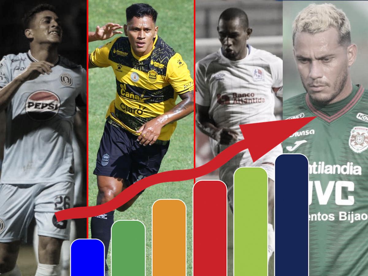 Tabla de posiciones en Liga Nacional de Honduras: Líder solitario, Motagua se estaca y Olimpia sigue a la baja
