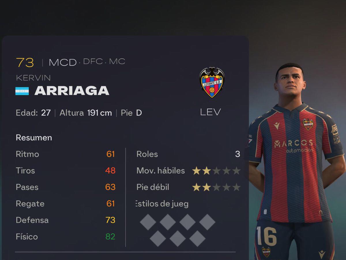 Así son los hondureños en EA Sports FC 26