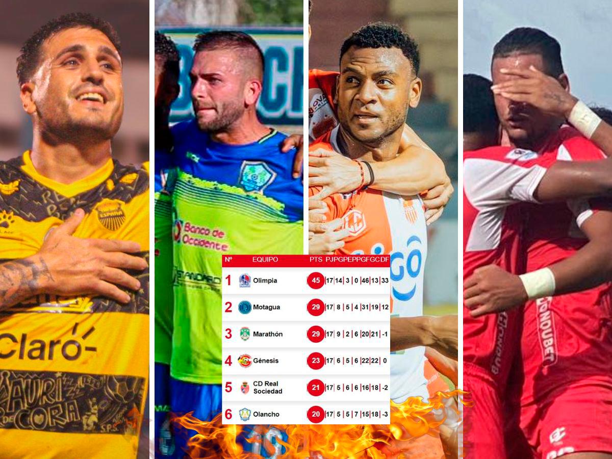 Marathón o Motagua a semifinales: Cuatro clubes van por los dos últimos boletos del repechaje, ¿cómo clasifican?