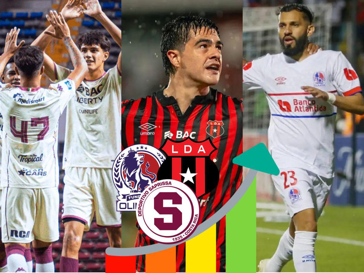 ¡Olimpia sufre duro golpe! Así marcha el ranking de los mejores equipos de Centroamérica en Concacaf