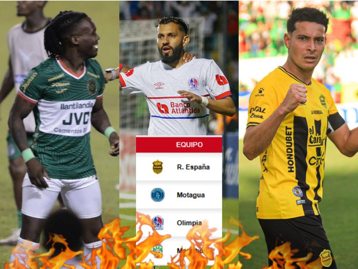 Olimpia celebra empate de Marathón: así quedó la tabla de posiciones del Clausura de la Liga Hondubet de Honduras