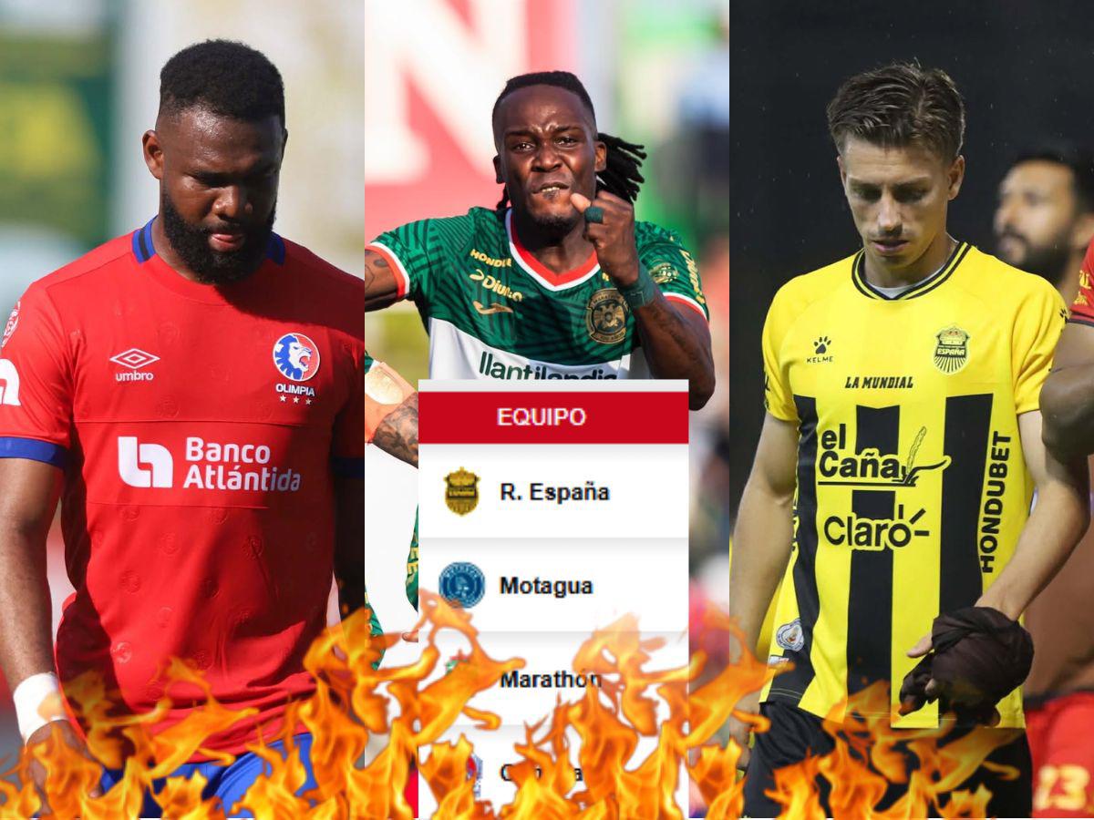 Olimpia en alerta y Marathón escala: así quedó la tabla del torneo Clausura de la Liga Nacional