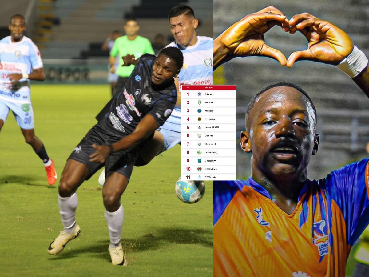 Tabla de posiciones: Olimpia vs Marathón por la cima, UPN se mete en zona de clasificación y Victoria recordó lo que es ganar
