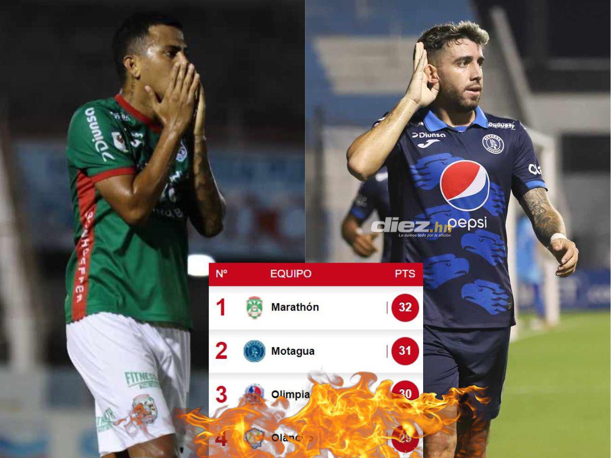 Tabla de posiciones: Marathón cede terreno; Olimpia y Motagua festejan ¡y confirmados los seis equipos con boleto de liguilla!