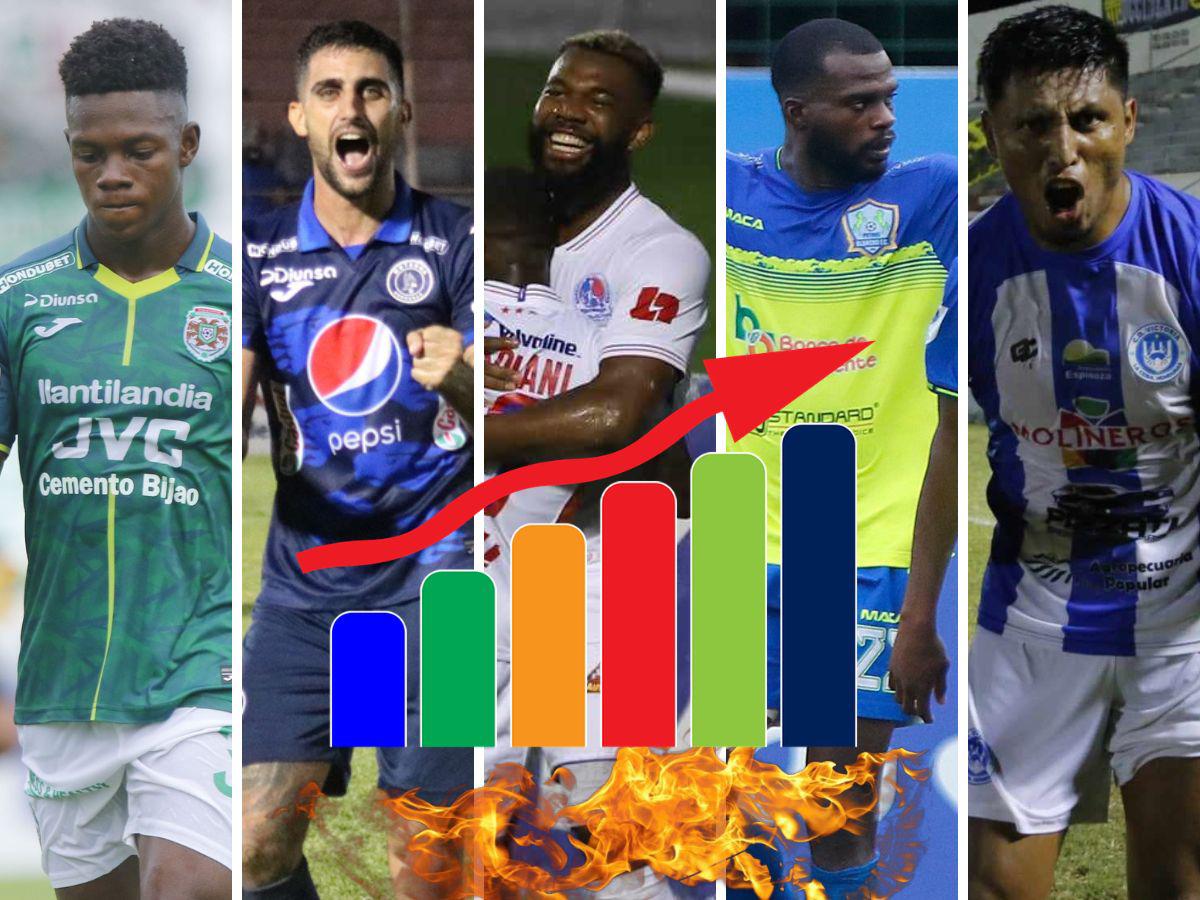 Tabla de posiciones del Apertura 2023: Olimpia es más líder que nunca, Vida se baja al Marathón y Real España se hunde