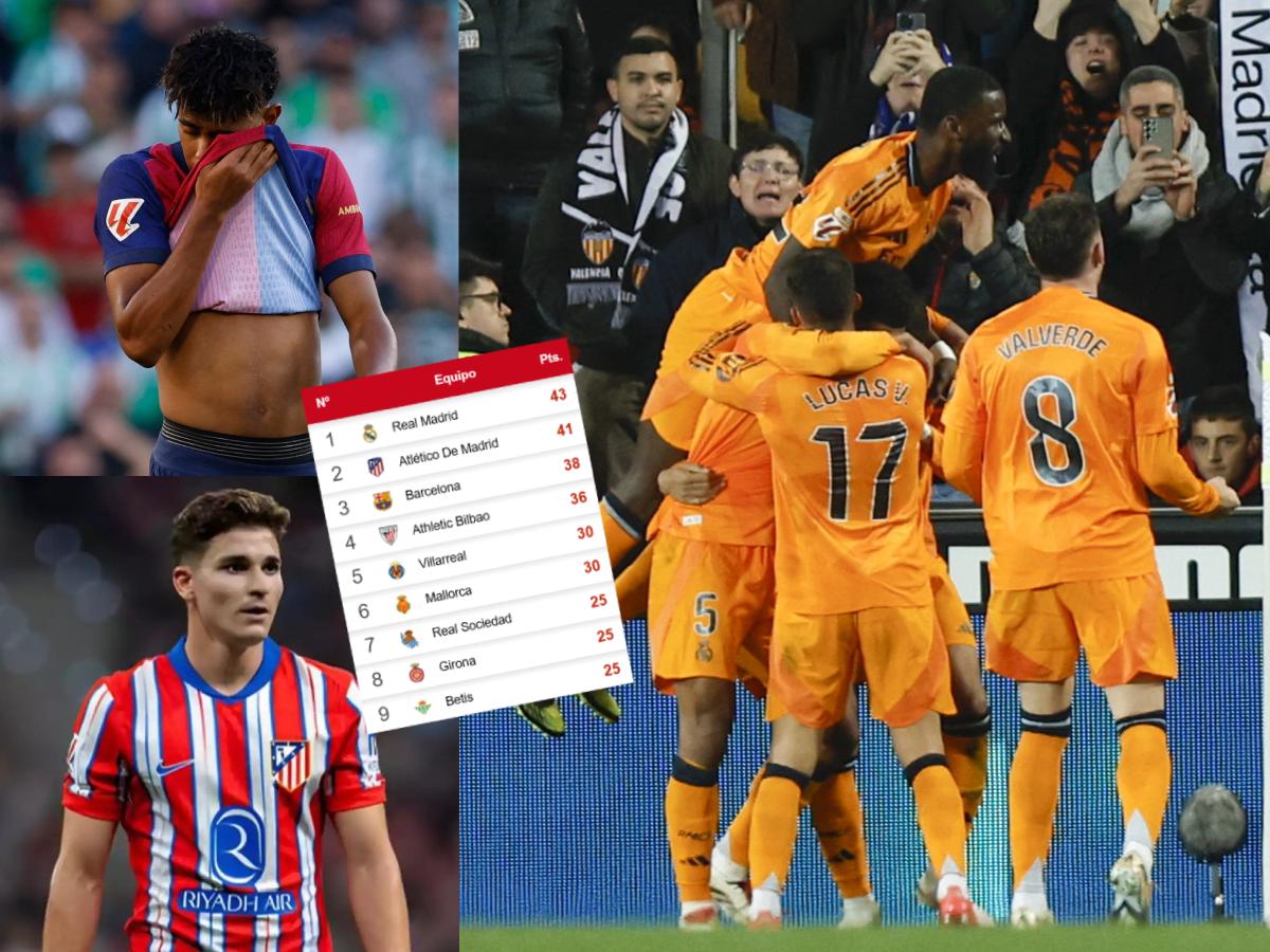 Tabla de posiciones de Liga Española: Real Madrid cumple con lo justo y es líder; deja atrás a Atlético y Barcelona
