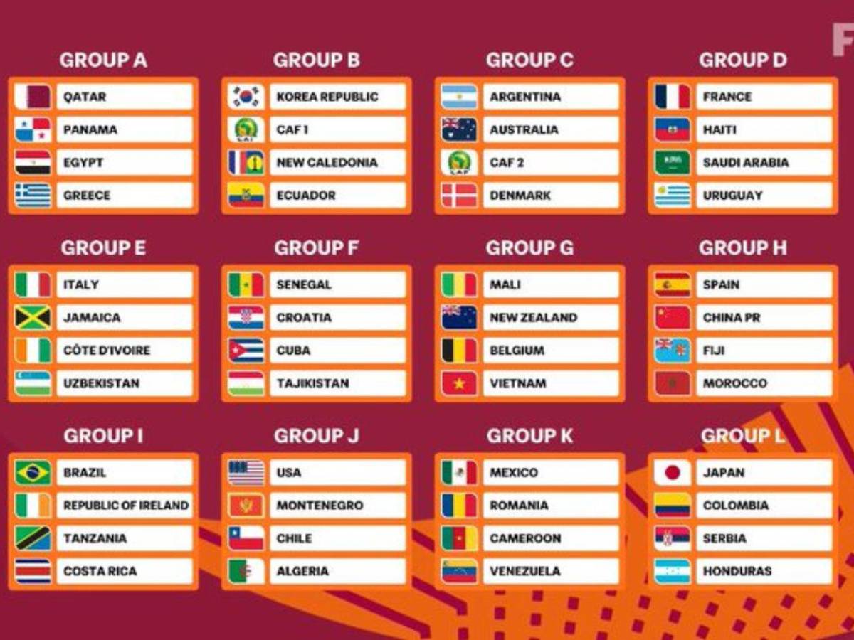 Mundial-Sub 17 Qatar 2026: sedes oficiales y el estreno del nuevo formato histórico
