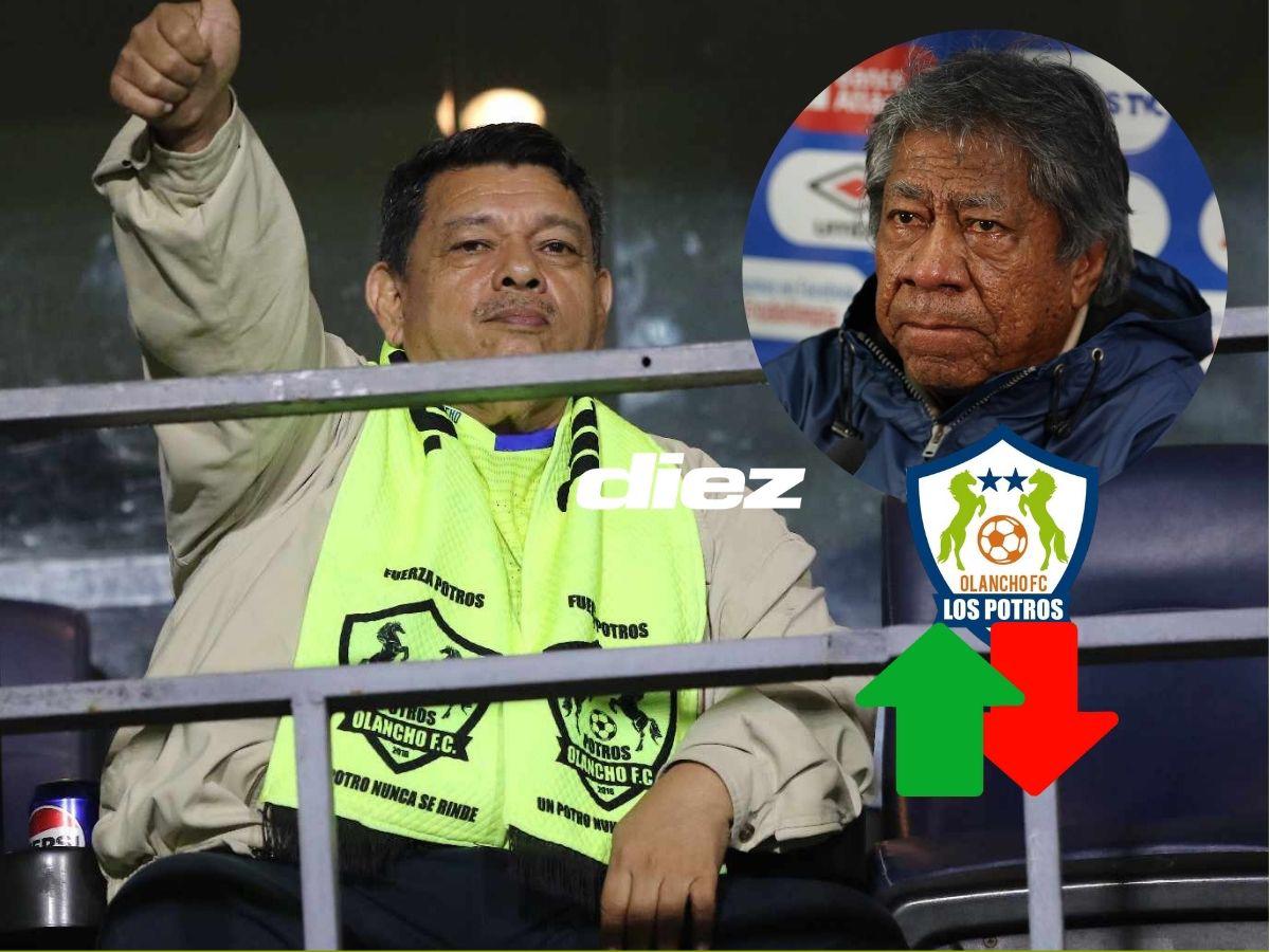 Presidente del Olancho confirma la cantidad de refuerzos y adelanta bajas para el Clausura, ¿sigue “Primitivo” Maradiaga?