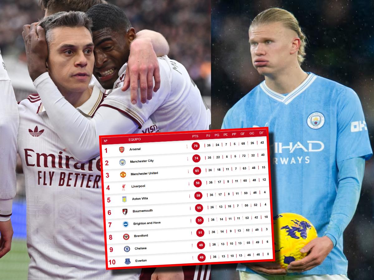 El VAR salva al Arsenal y City sufre duro revés: así quedó la tabla de la Premier League