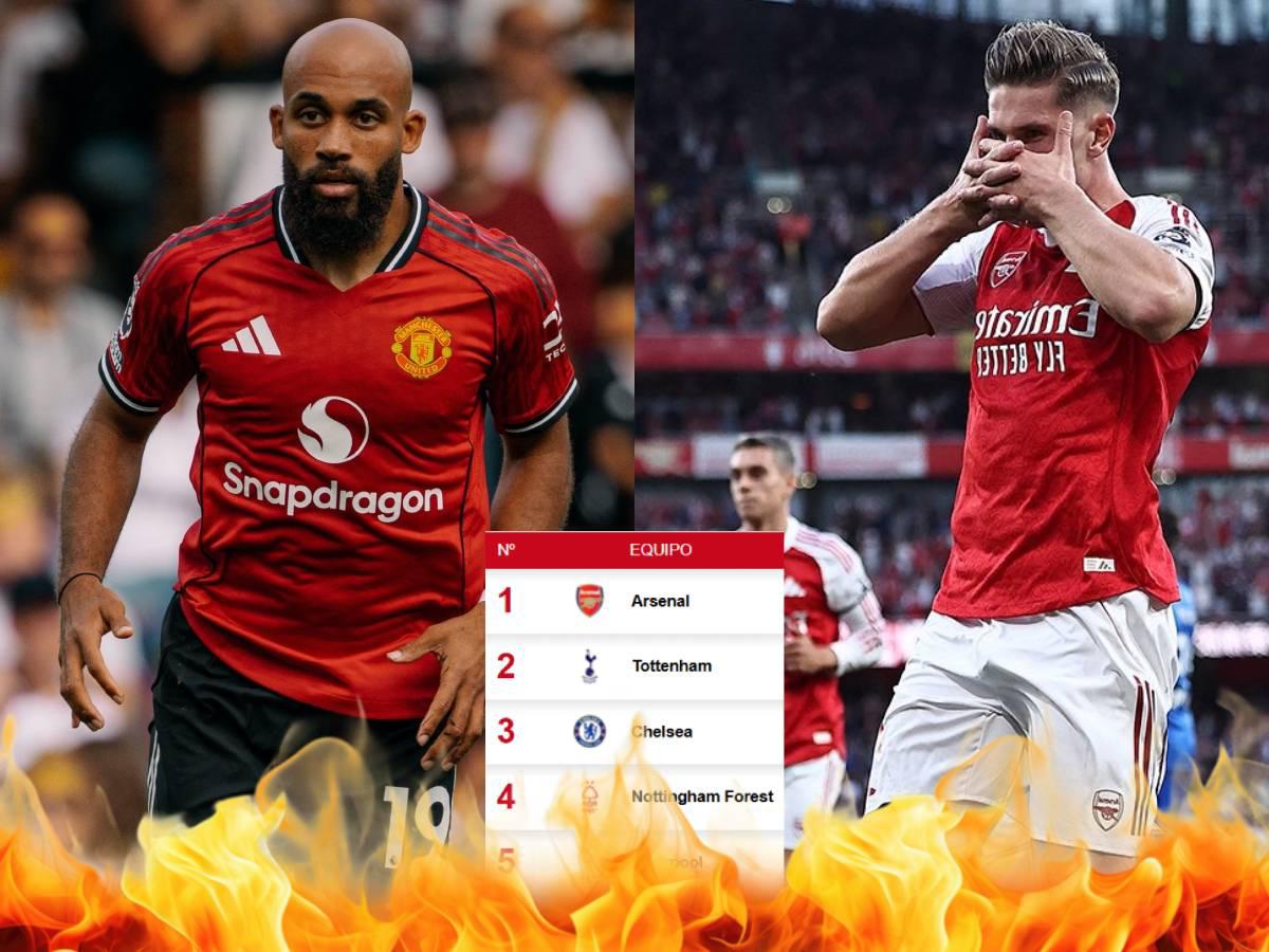 Tabla de posiciones de Premier League: Manchester United aún no arranca, empate en el liderato y los equipos sin puntos