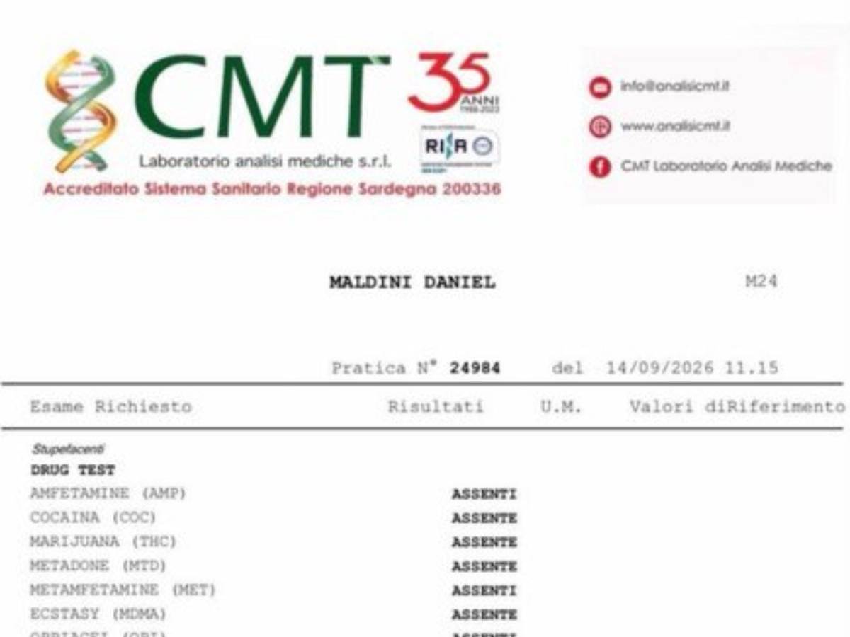 Hijo de Maldini sufre accidente por manejar ebrio: 6 heridos y la decisión de su club