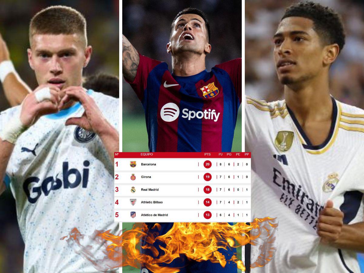 Barcelona recupera la punta: Así quedó la tabla de posiciones en la Liga Española tras la victoria “Blaugrana” ante Sevilla