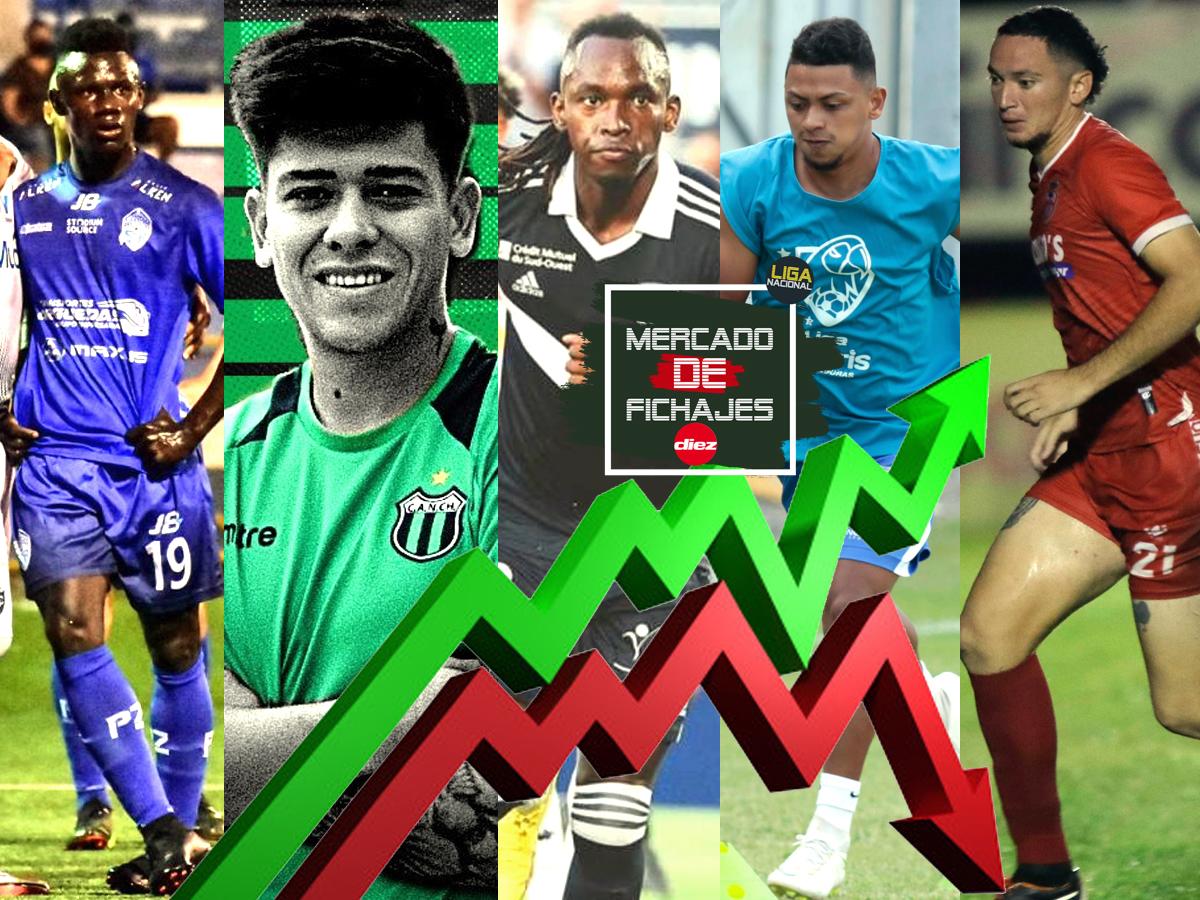 EL MERCADO: Motagua ficha un volante y presenta delantero, Olimpia tiene nuevo jugador y Real España quiere un atacante olimpista