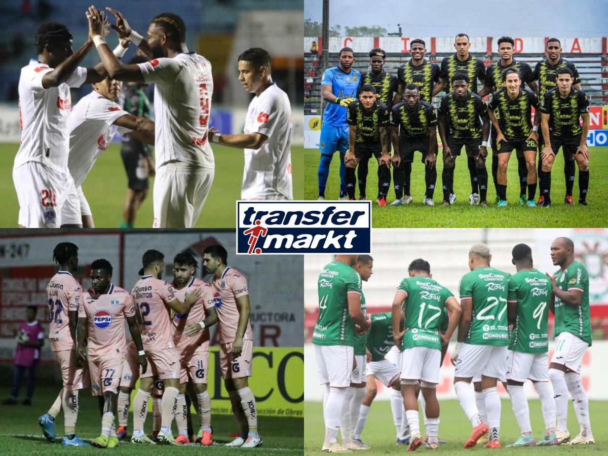 Elis aumenta el valor de Olimpia y Motagua sufre: el costo de los 10 clubes de la Liga Nacional, según Transfermarkt