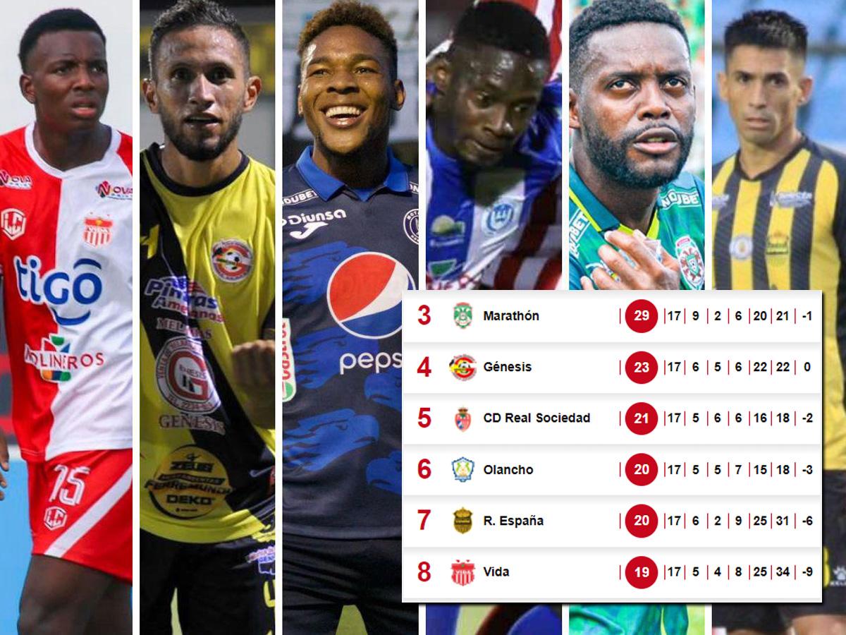 Liga Nacional de Honduras: cuatro equipos van por dos cupos a repechajes en la jornada 18