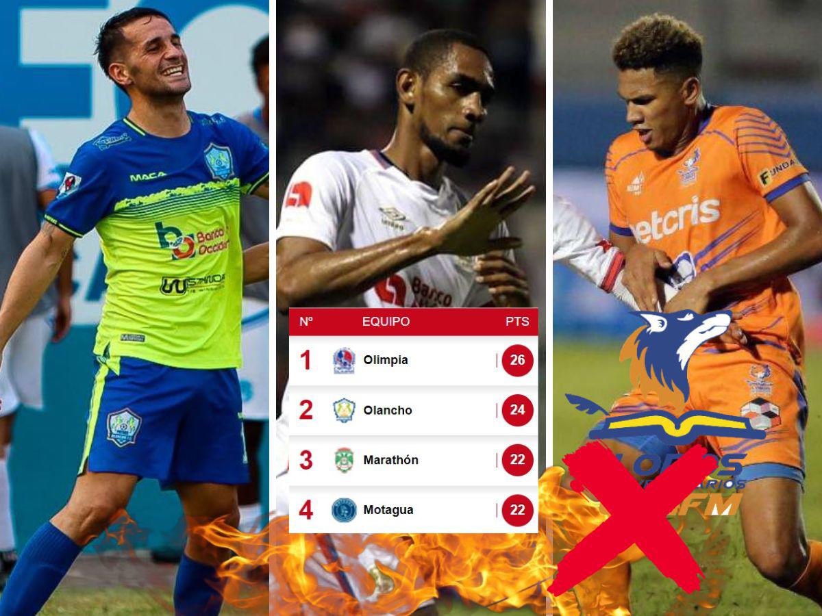 Tabla de posiciones de Honduras: Lobos UPN roza el descenso, Olancho salta al segundo lugar y se baja al Marathón