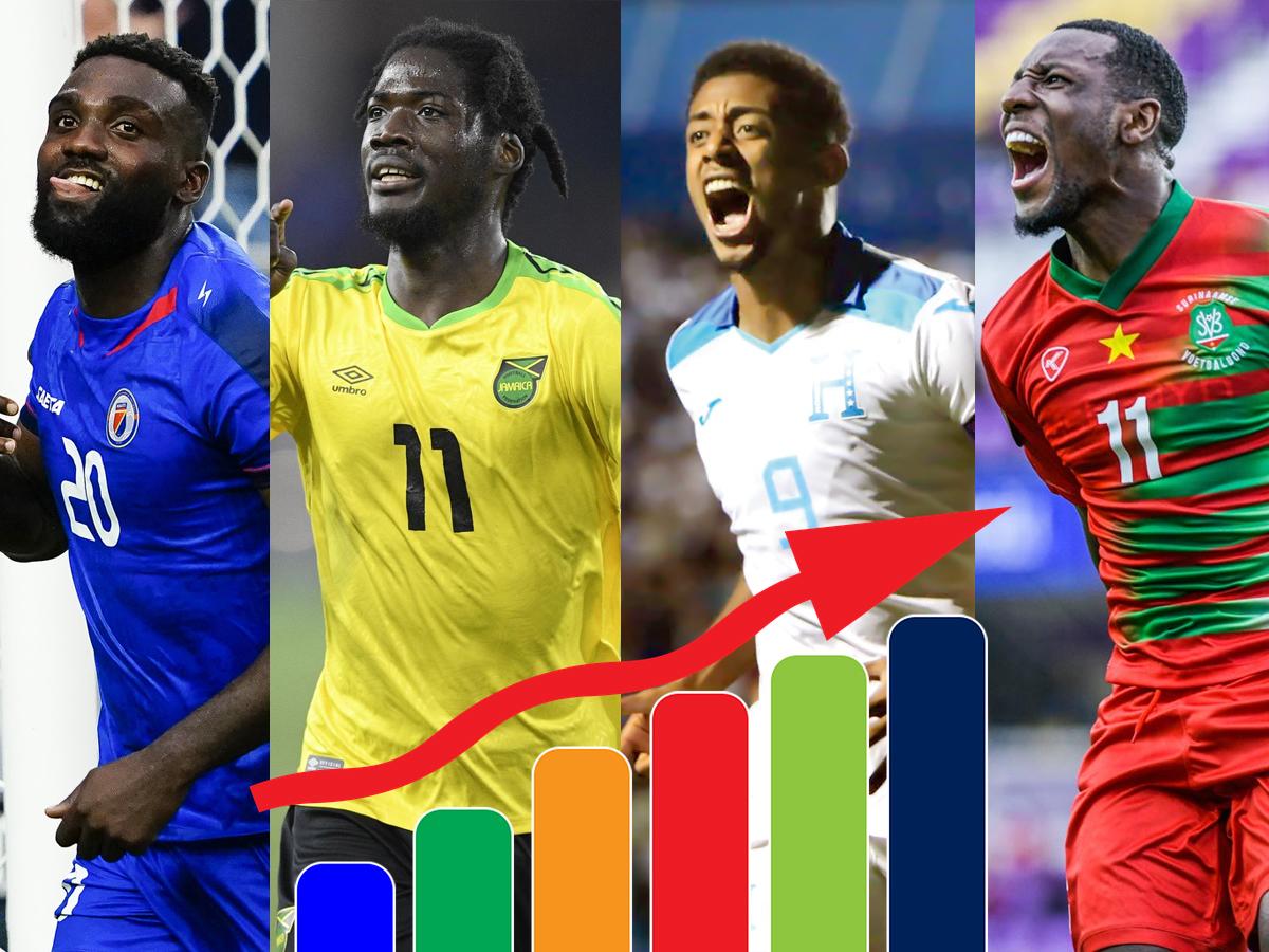 Tabla de posiciones del grupo de Honduras en la Nations League de Concacaf: ¡Se definen los clasificados!