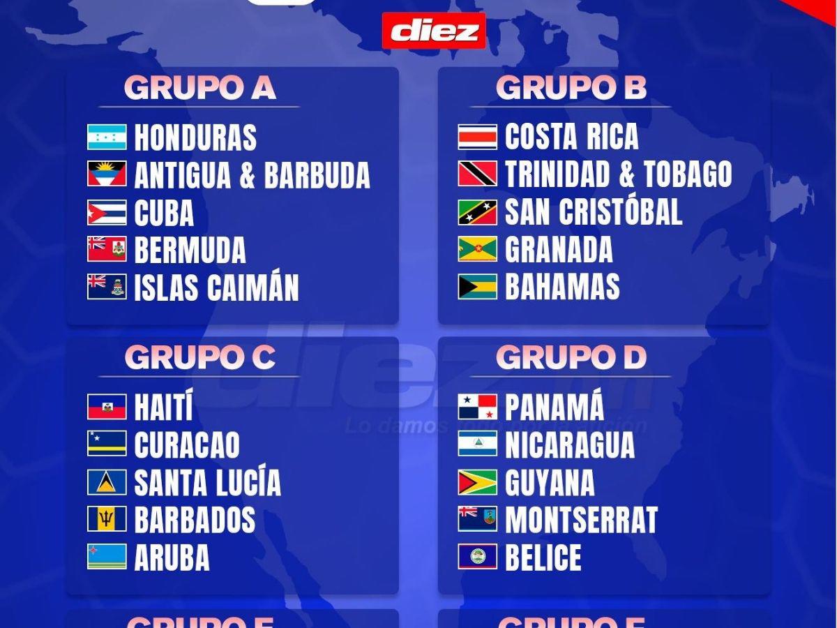 ¡Clasificatoria de infarto! Los técnicos de las selecciones de Concacaf para la Eliminatoria Mundialista United 2026