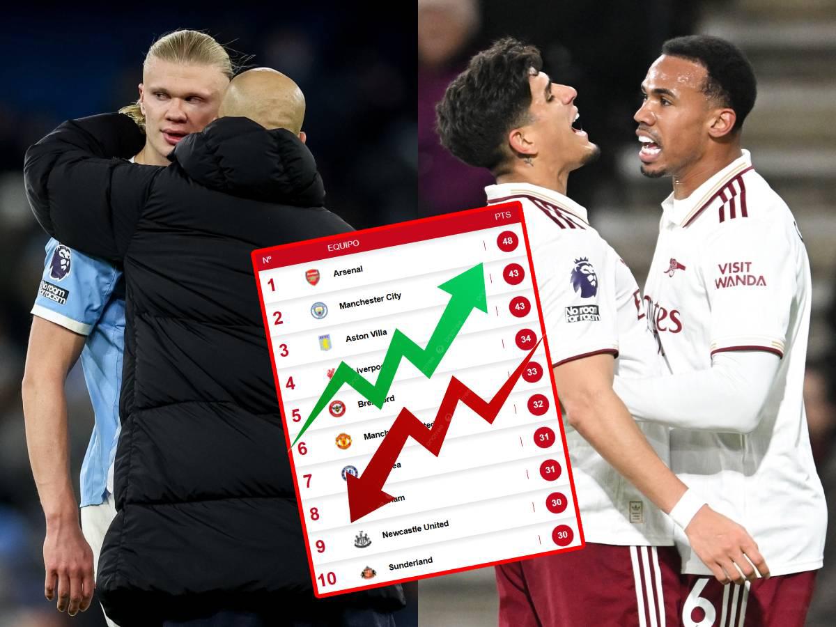 Manchester City tropieza en casa y deja el camino libre al Arsenal: así va la tabla de posiciones de la Premier League