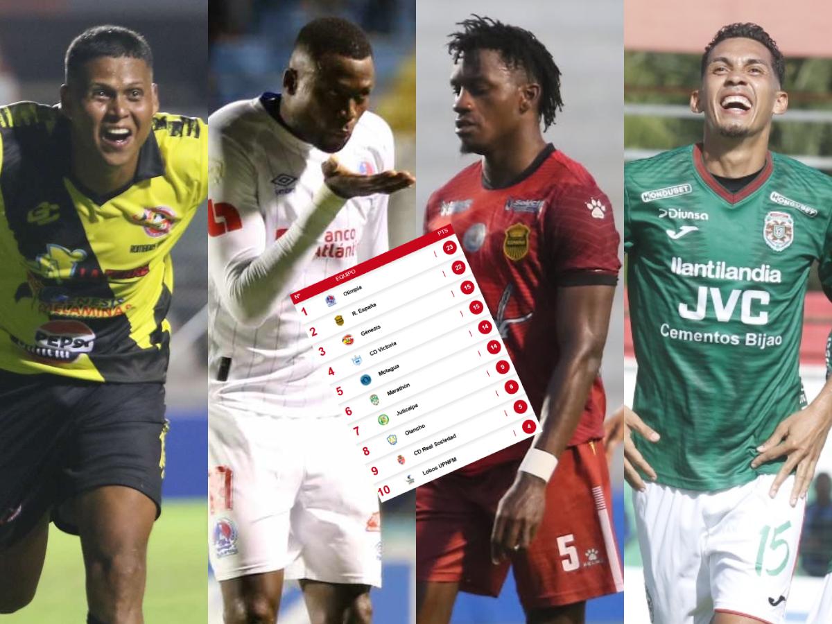 Tabla de posiciones de Liga Nacional: Real España tropieza, Olimpia recupera la cima y Motagua fue perjudicado