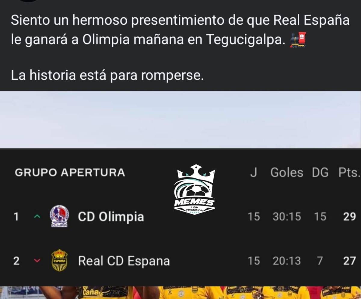 Los memes no perdonan a Real España tras perder el liderato de la Liga Nacional ante Olimpia