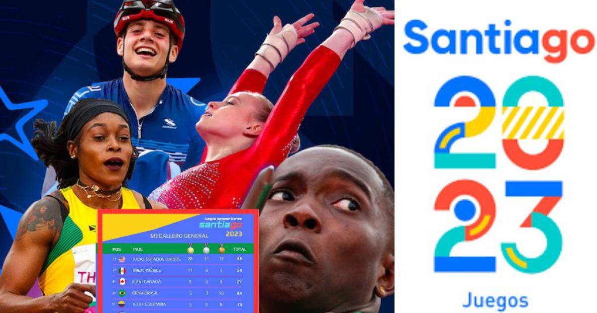 Here’s how the medal table goes in Santiago… Who’s on the podium?