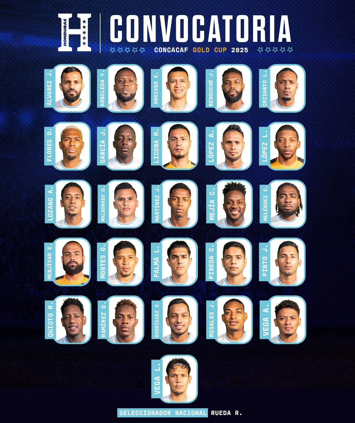 Los convocados de la Selección Nacional de Honduras para la Copa Oro 2025.
