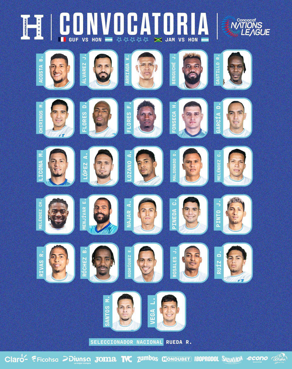 Los convocados por Honduras para enfrentar a Guayana Francesa y Jamaica por la Nations League de la Concacaf.