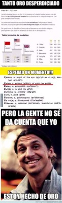Los mejores memes del día con la jornada de Champions League como gran protagonista