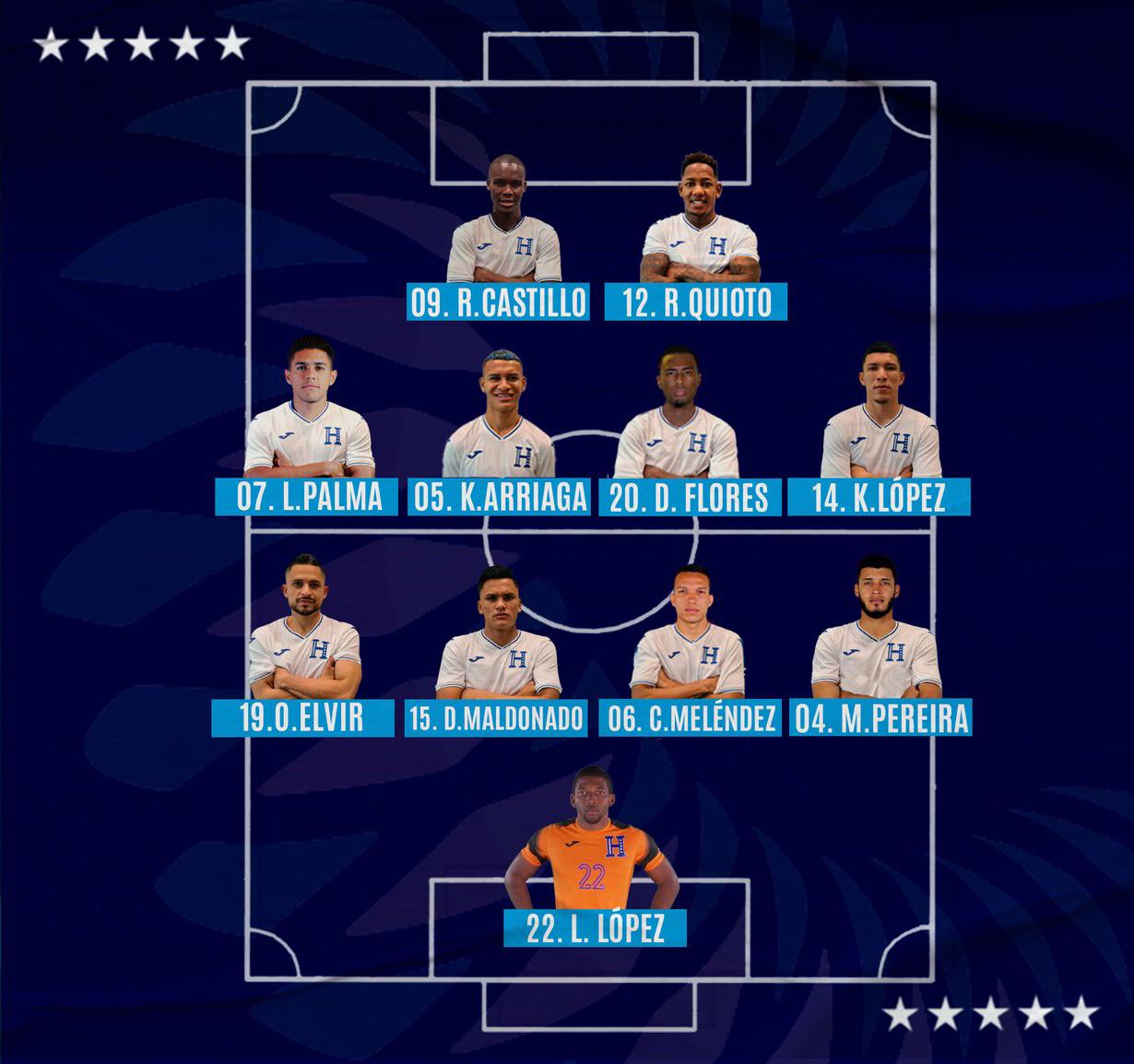 Honduras rompe la maldición del Olímpico y se impone ante la poderosa Canadá por la Liga de Naciones