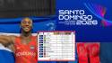 Kevin Mejía fue el gran héroe catracho de Santo Domingo 2026, convirtiéndose en el único hondureño capaz de subir a lo más alto del podio.