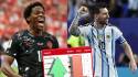 Jonathan David iguala a Messi en la tabla de goleadores de la Copa del Mundo 2026.
