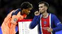 Barcelona cae en la clasificación tras la derrota ante PSG en la Champions League.