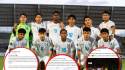 La prensa de Honduras lamenta y sufre la dura derrota de la Mini H en su debut en el Premundial Sub-20 de Concacaf y algunos señalan al culpable del debut amargo.