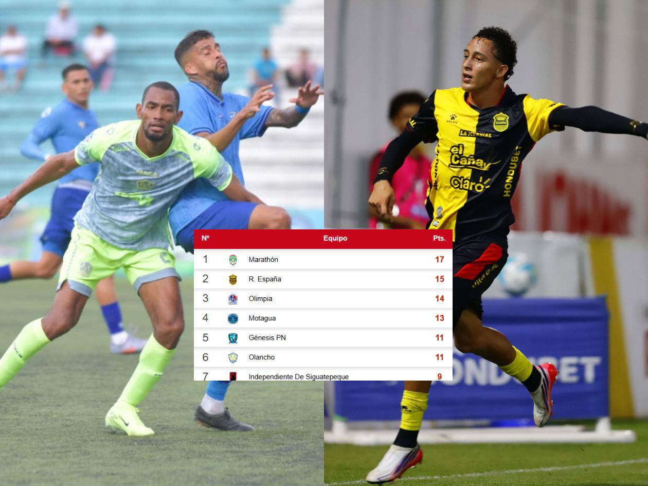 Tabla Liga Nacional: Real España es líder y Motagua se aleja de la cima