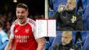 La Premier League ha tomado un rumbo inesperado a falta de tres fechas para el cierre.