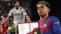 Tabla de posiciones LaLiga: Real Madrid se despide del 2025 con triunfo y presiona al Barcelona