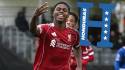 Fin a la novela: Keyrol Figueroa se decide por jugar con la Selección de Honduras