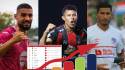 Tabla de posiciones de Liga Nacional de Honduras: CD Choloma ganó y pone la acumulada patas arriba