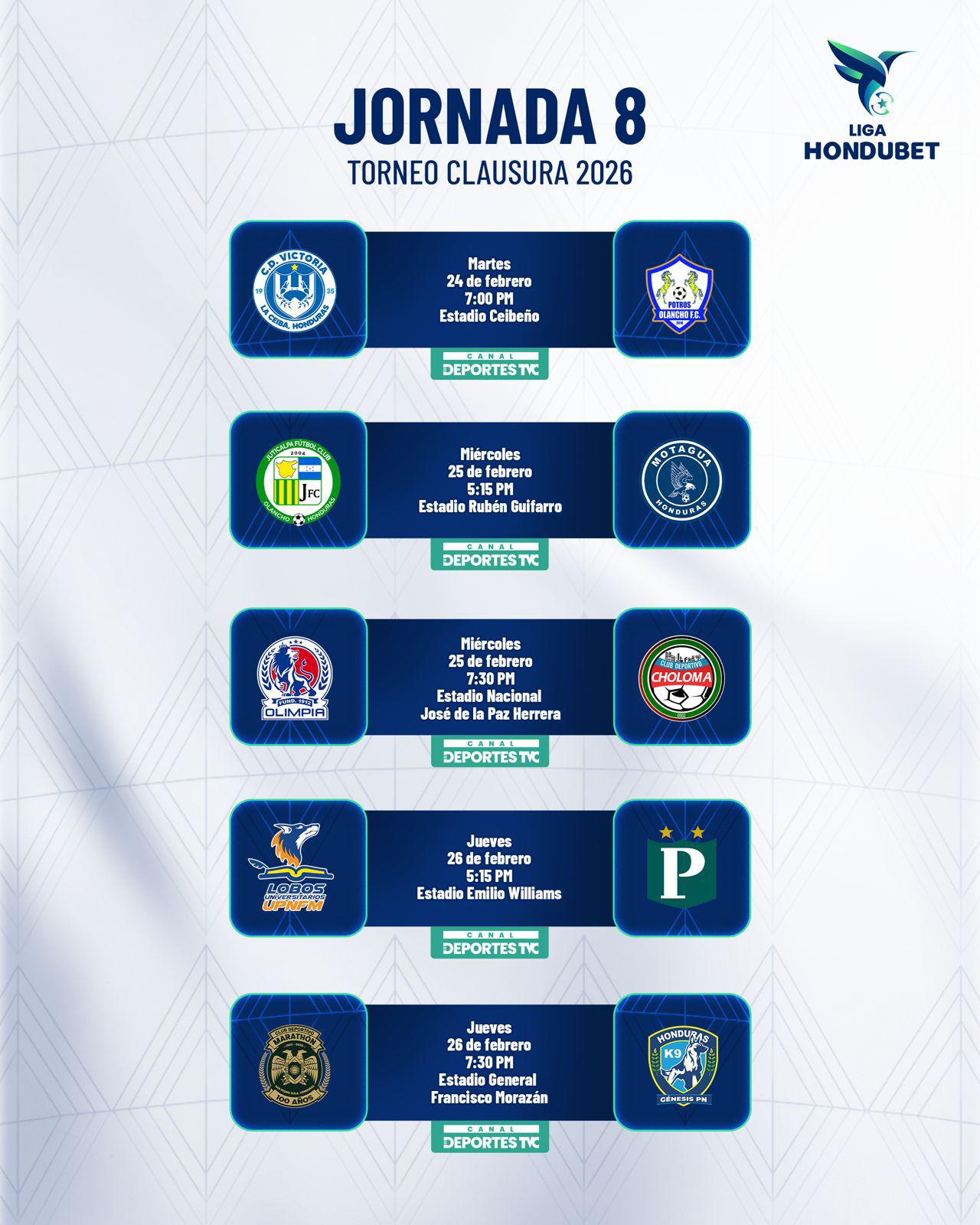 Así se jugará la jornada ocho del torneo Clausura de la Liga Hondubet.