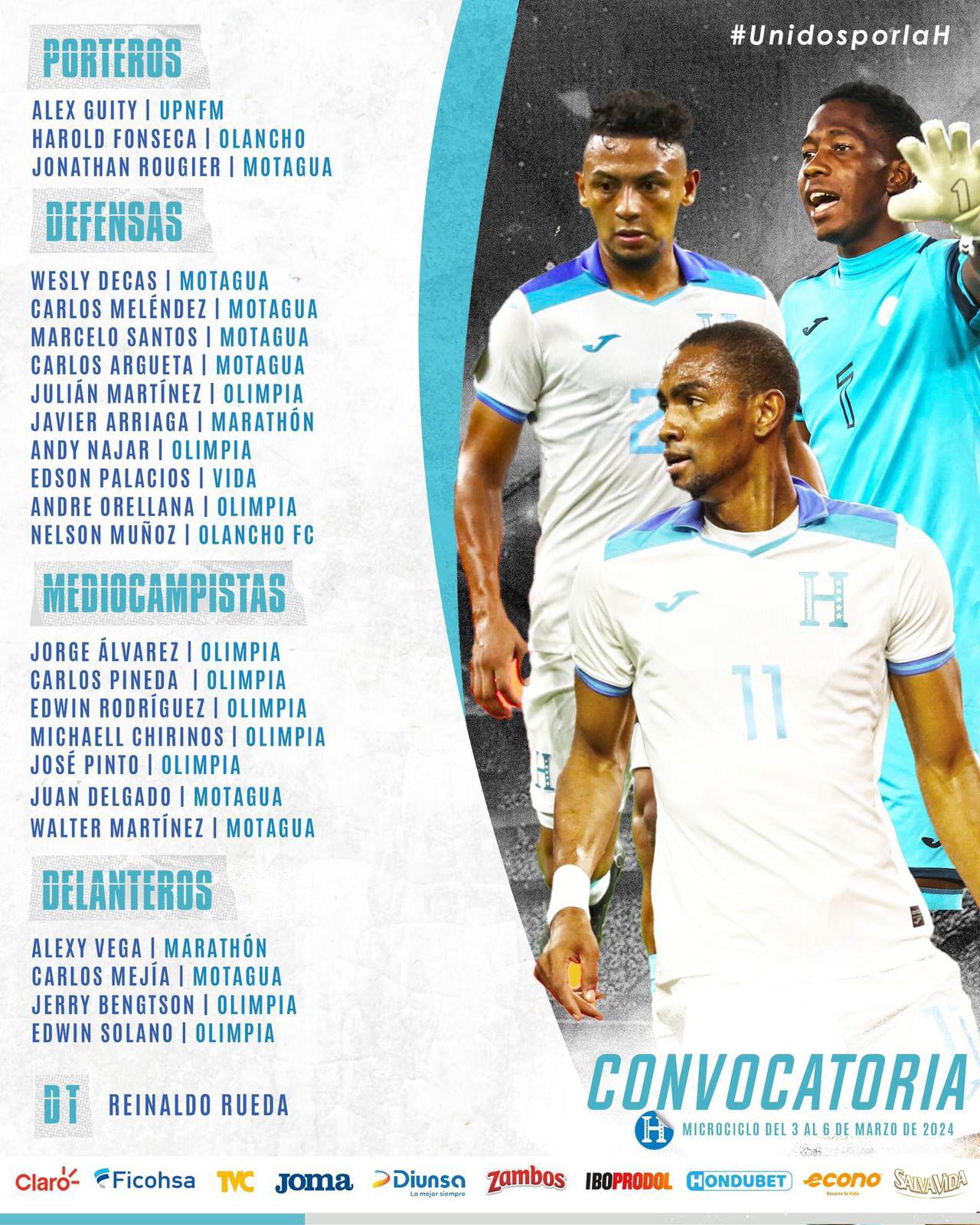 Seis sorpresotas en convocatoria de la Selección de Honduras para el segundo microciclo previo al juego ante Costa Rica