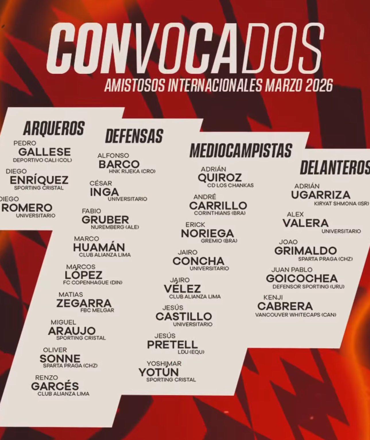 Esta es la lista oficial de los convocados de Perú para enfrentar a Honduras.