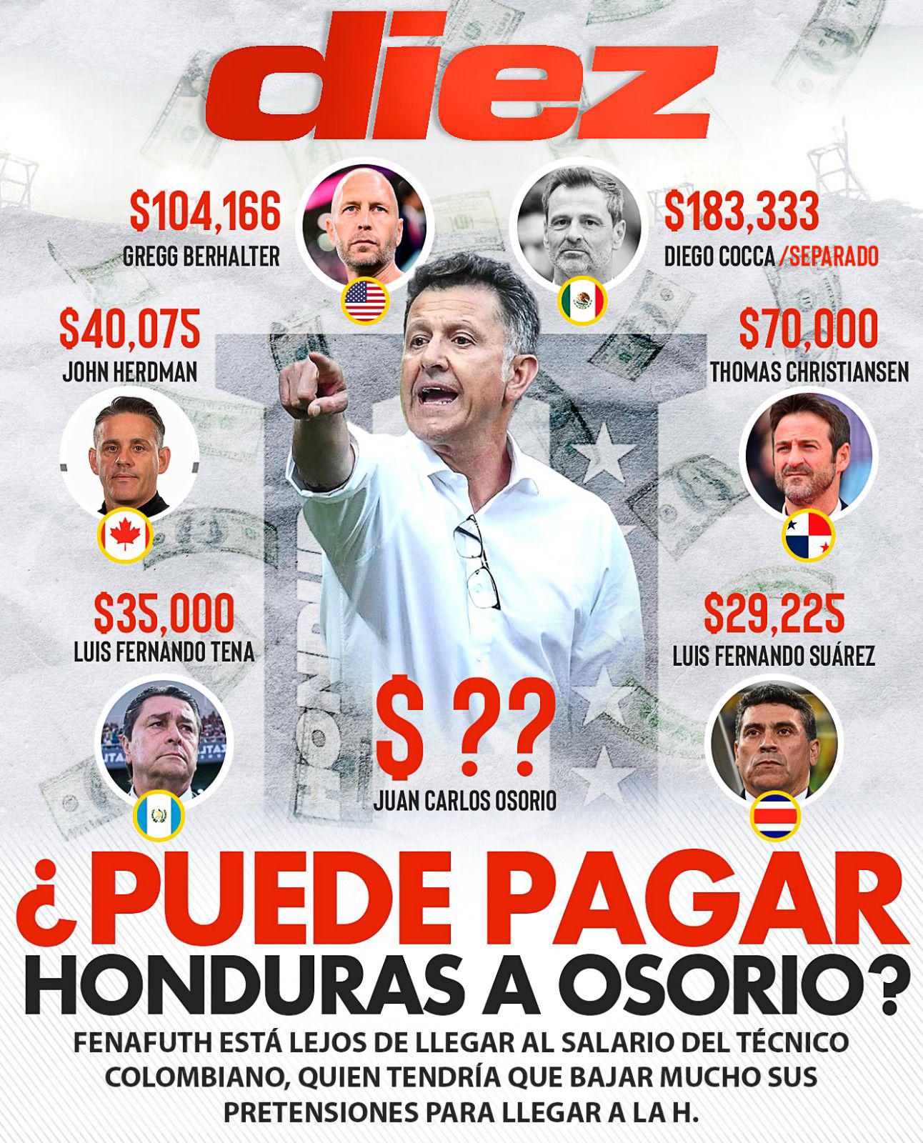 El salario que cobran los técnicos de las otras selecciones de Concacaf ¿Hasta cuánto podría pagar Honduras a un DT?