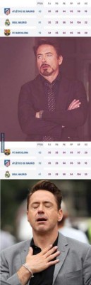 ¡Los imperdibles memes de la goleada del Barcelona al Sporting Gijón!